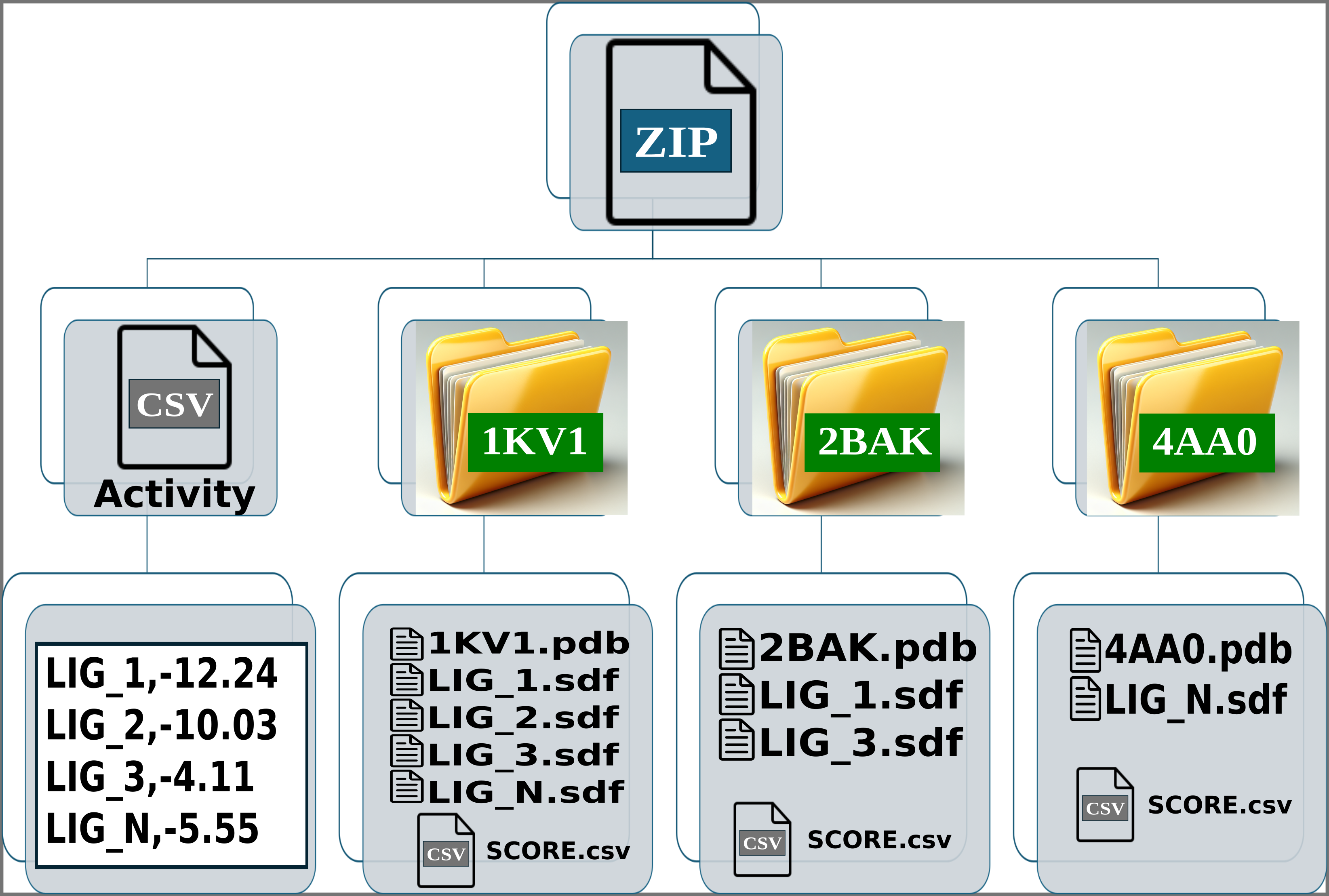 Example Image