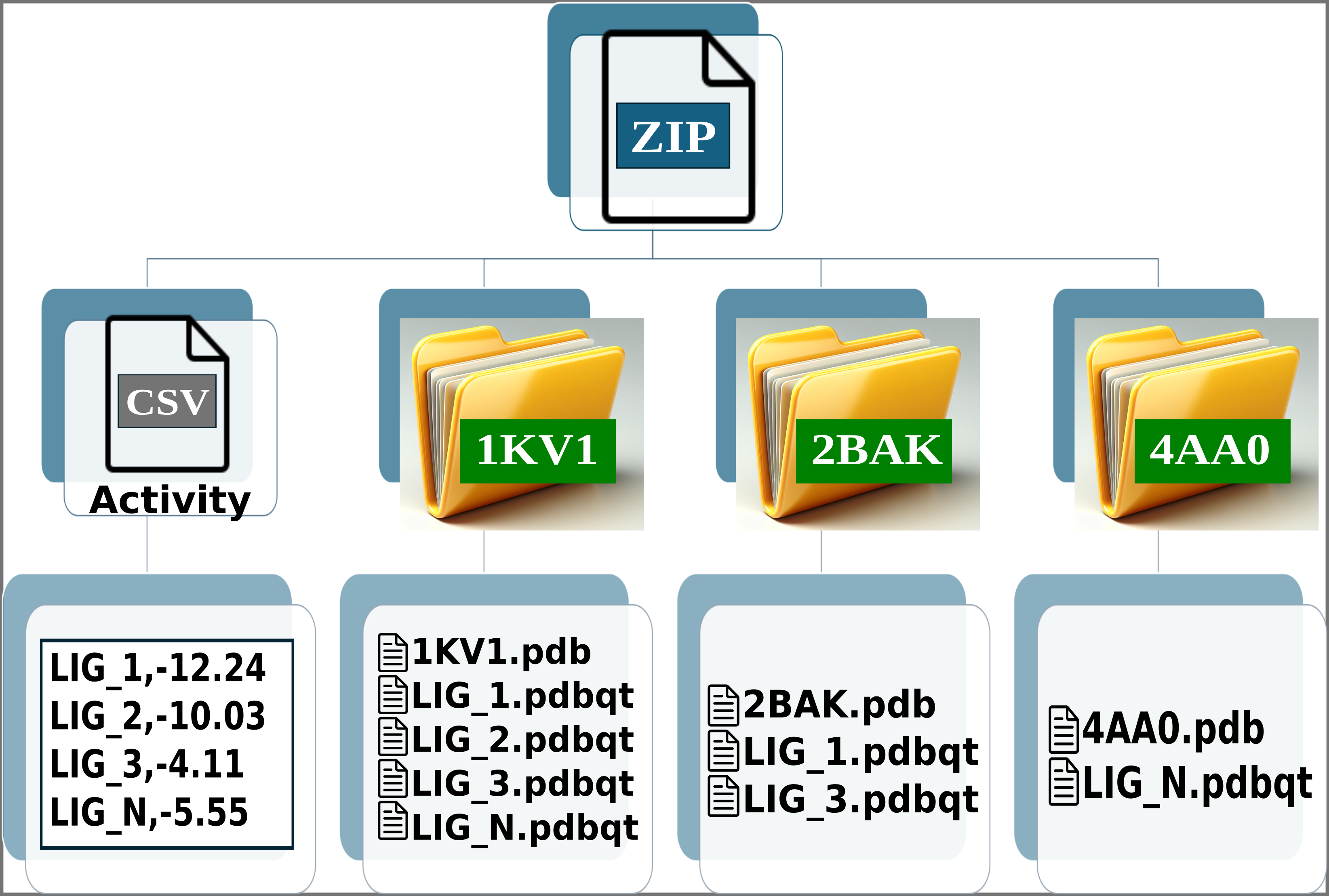 Example Image